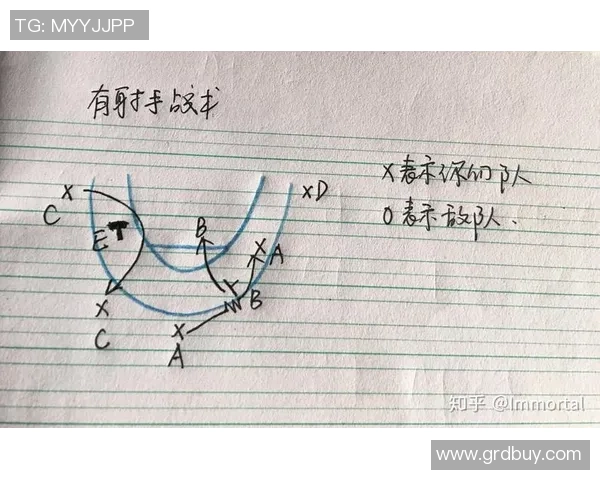上海篮球队中路突破战术分析与成效评估探讨
