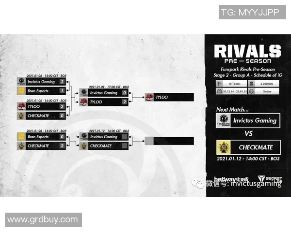 深入解析CSGO战术体系中IG战队的节奏把控与执行策略