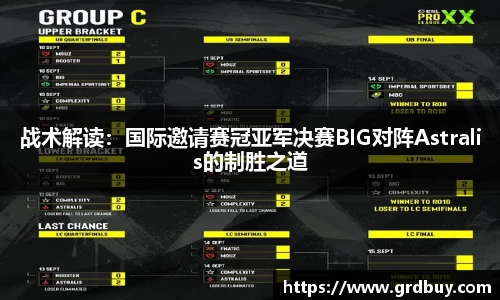 战术解读：国际邀请赛冠亚军决赛BIG对阵Astralis的制胜之道