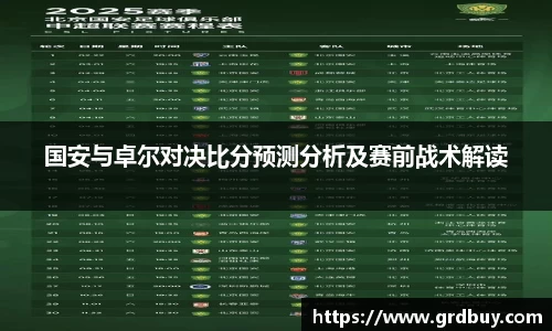 国安与卓尔对决比分预测分析及赛前战术解读